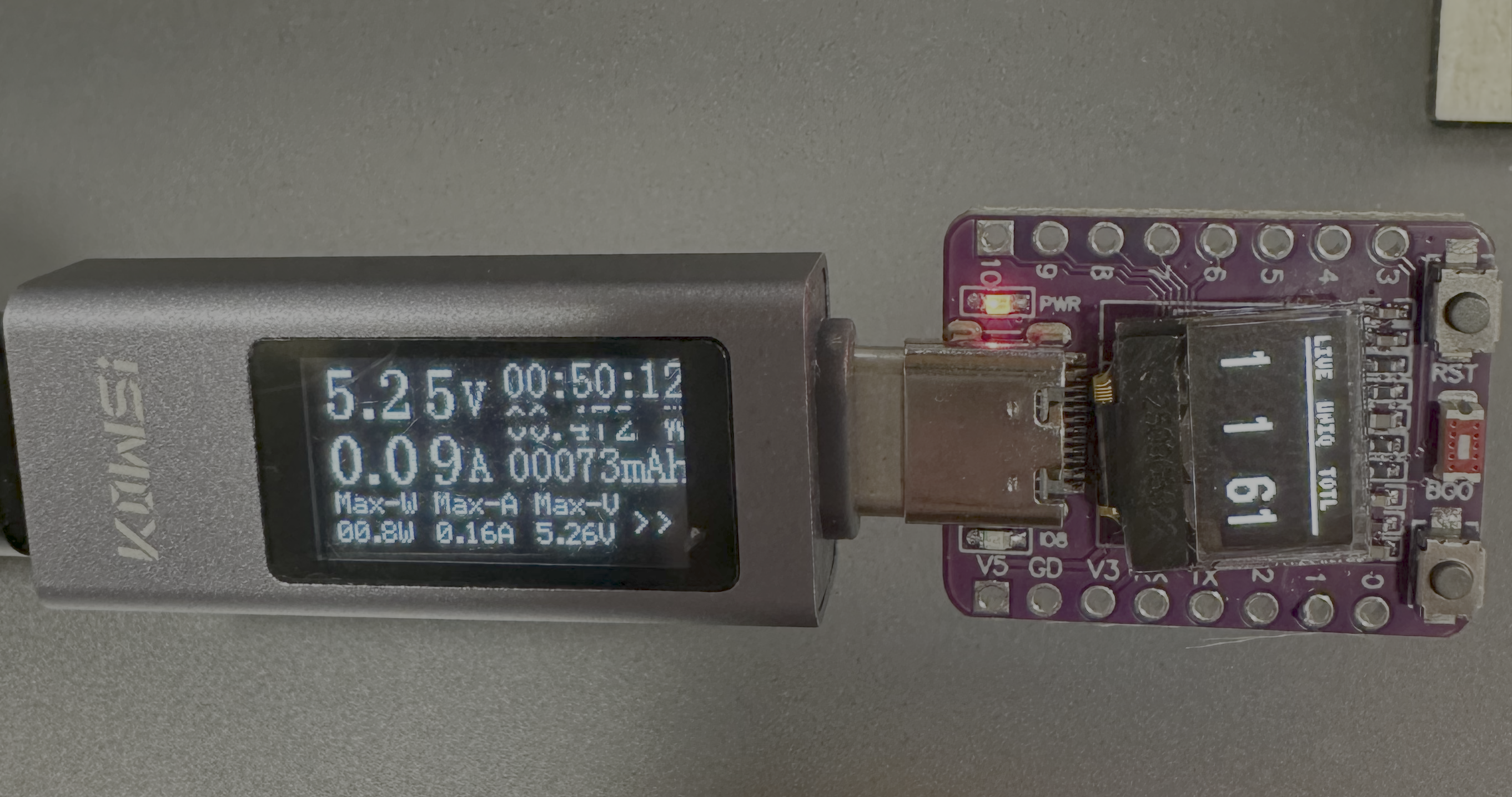 Power consumption measurement