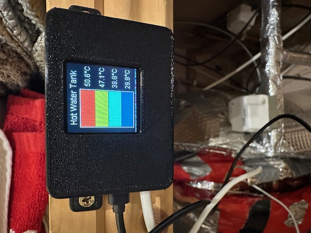 Monitor unit display